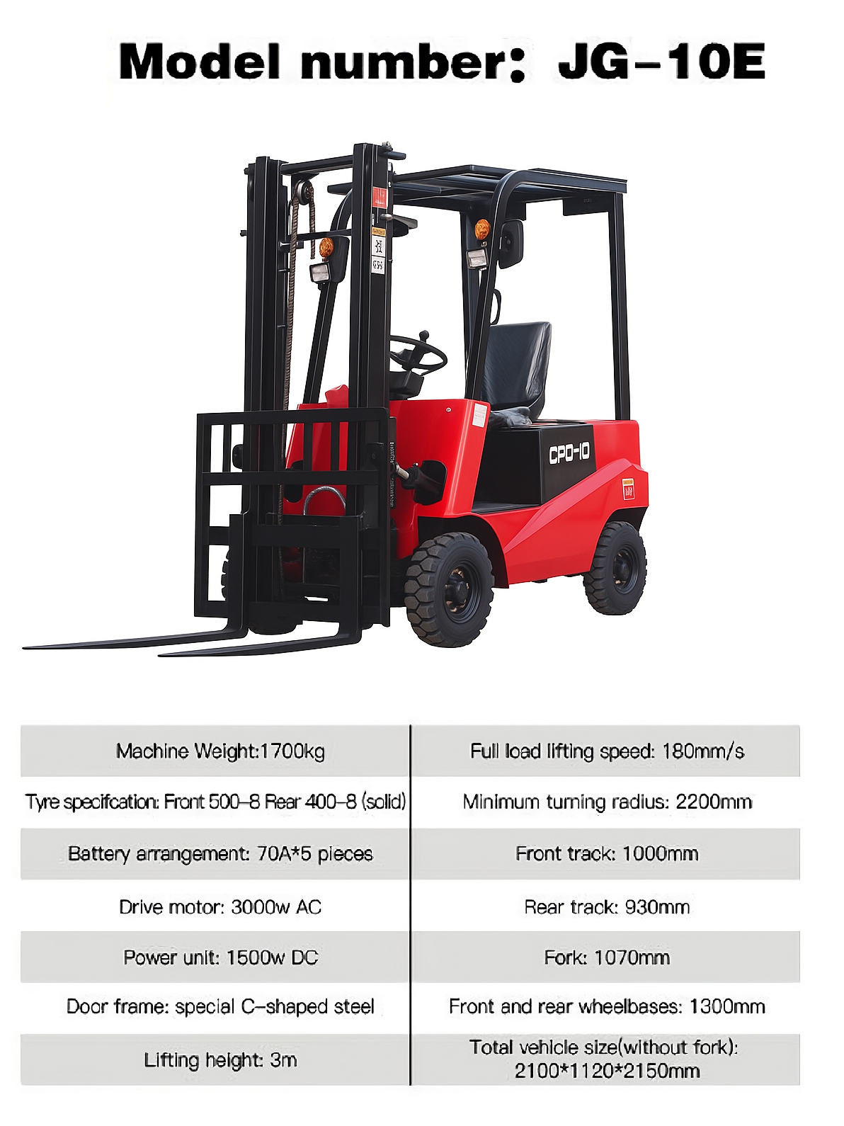horquilla-electrica-wittcom
